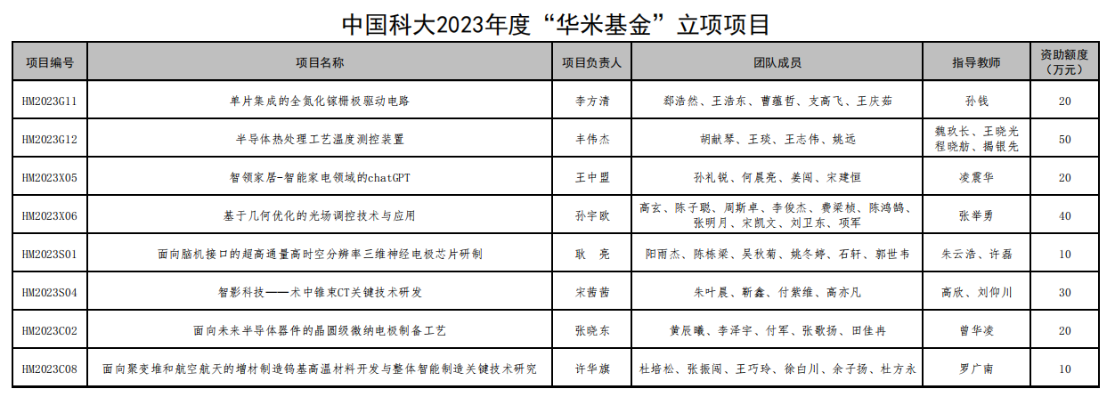 91精产品视频在线观看