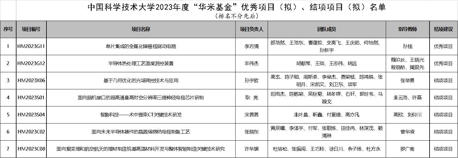 91精产品视频在线观看