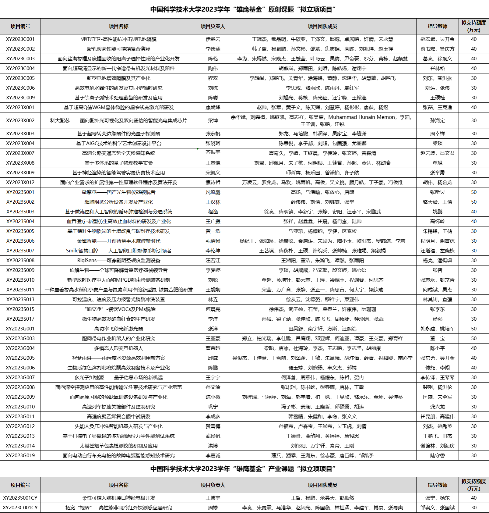 91精产品视频在线观看