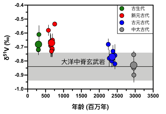 91精产品视频在线观看