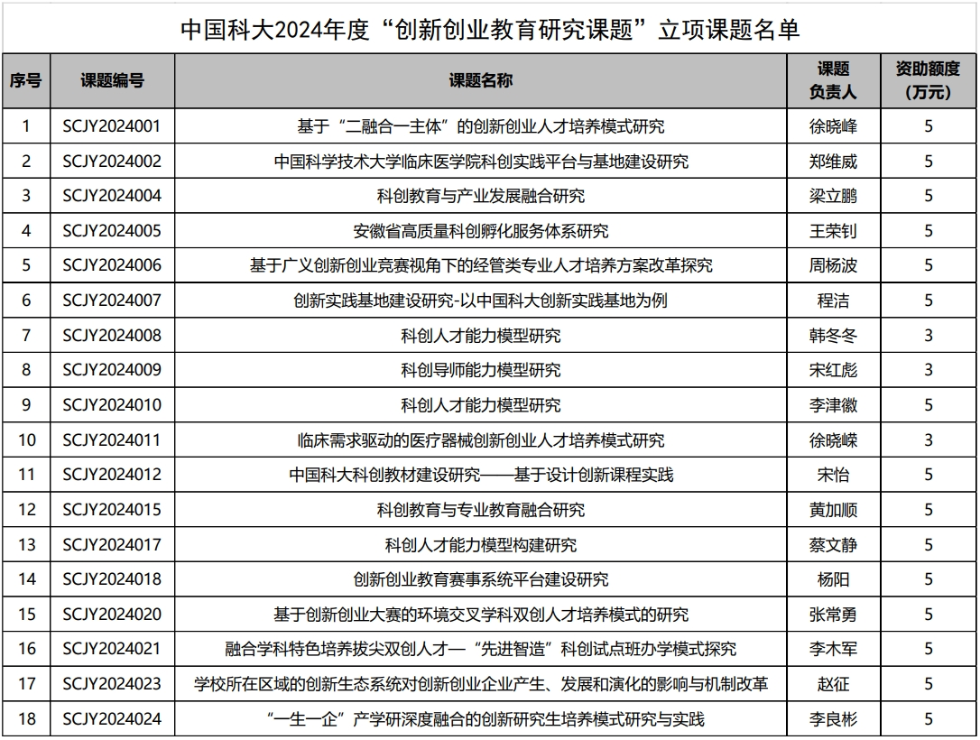 91精产品视频在线观看